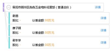 阜陽市潁州區淼淼五金電料經營部 專注品質，服務社區的普通合伙五金電料企業